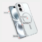 Uniformity Cases for Iphone 15 Pro - Transparent - Image 3